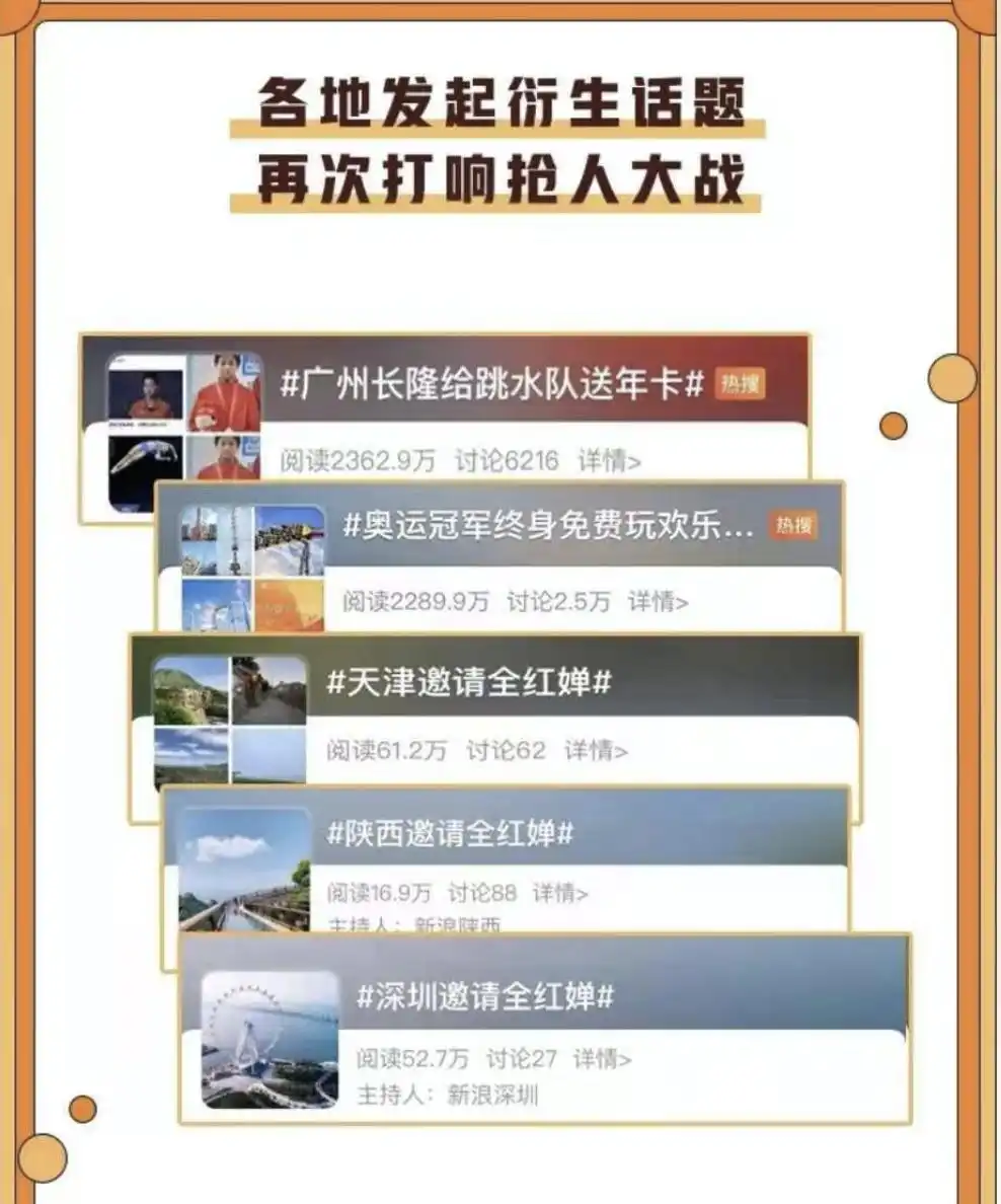 游泳冠军叫什么名字啊_游乐场游泳冠军是谁啊_游泳游乐冠军是什么级别