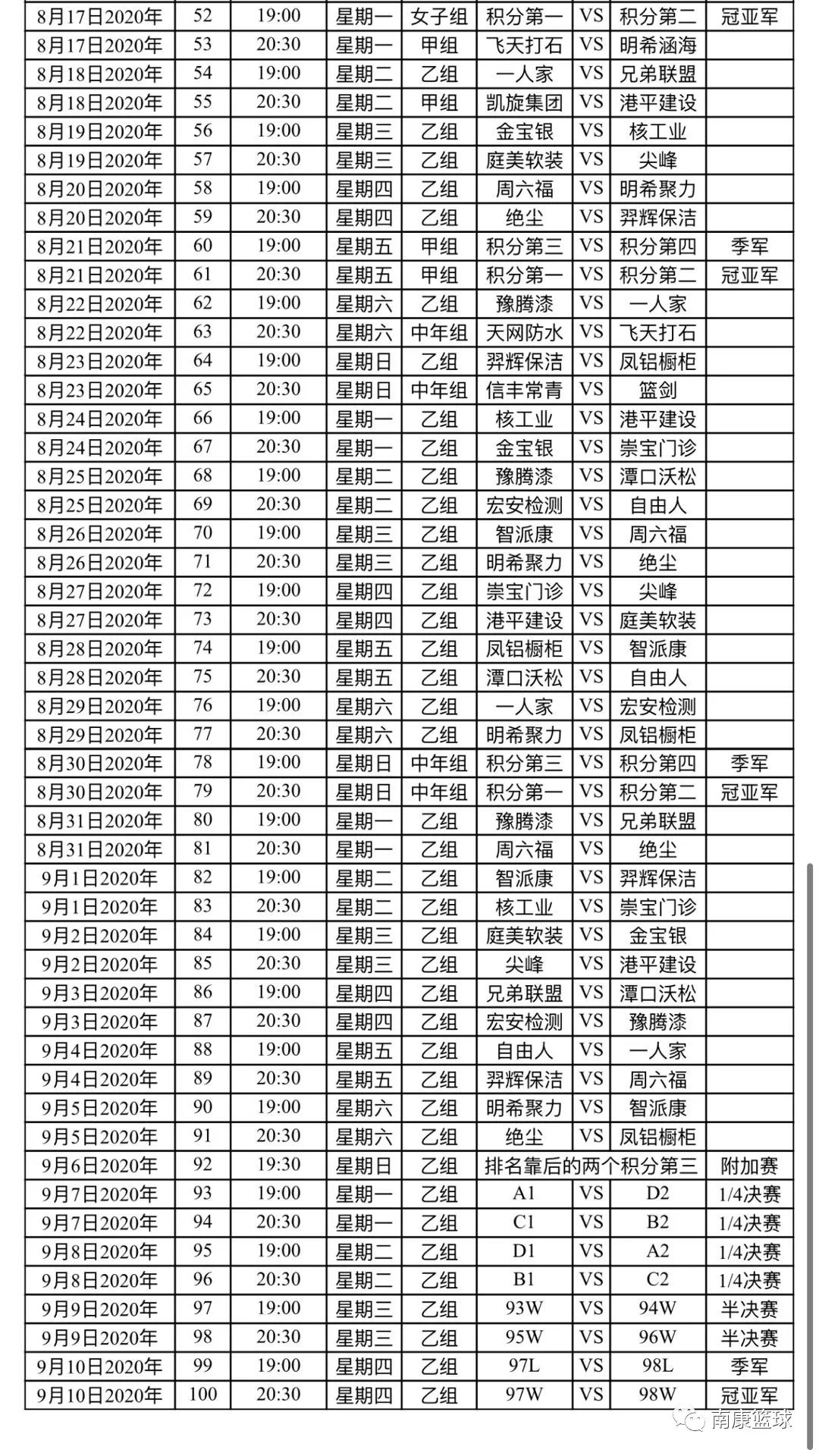 篮球双打犯规吗_篮球双打时间规则_篮球规则双打时间多长